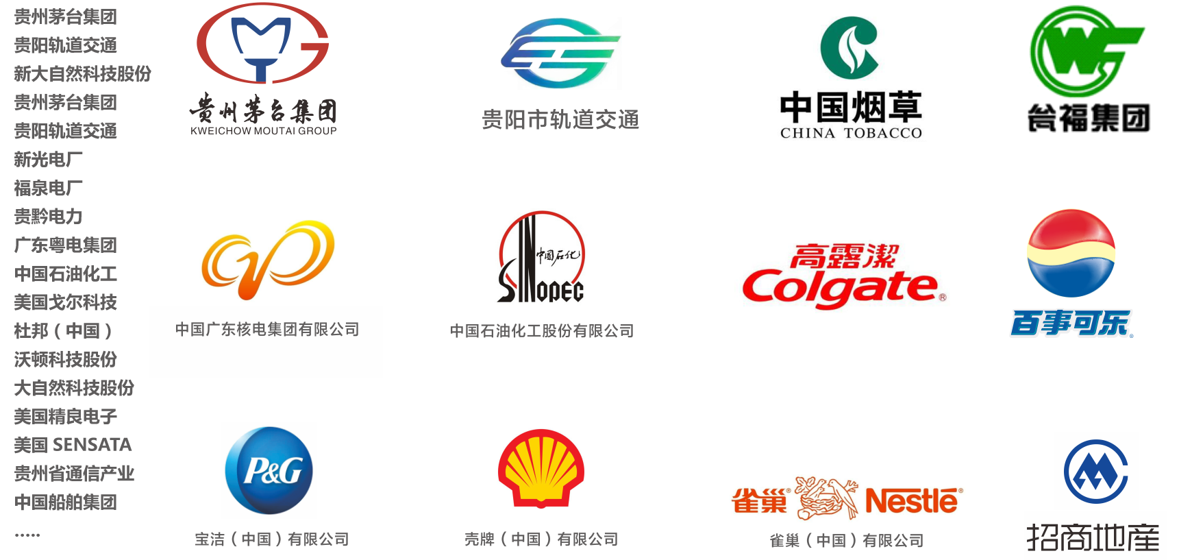 工業(yè)自動(dòng)化系統(tǒng)開(kāi)發(fā)、研究、創(chuàng)新和系統(tǒng)集成